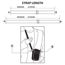 Load image into Gallery viewer, Crossbody Wallet - Star Wars Darth Vader and Stormtroopers with Death Star